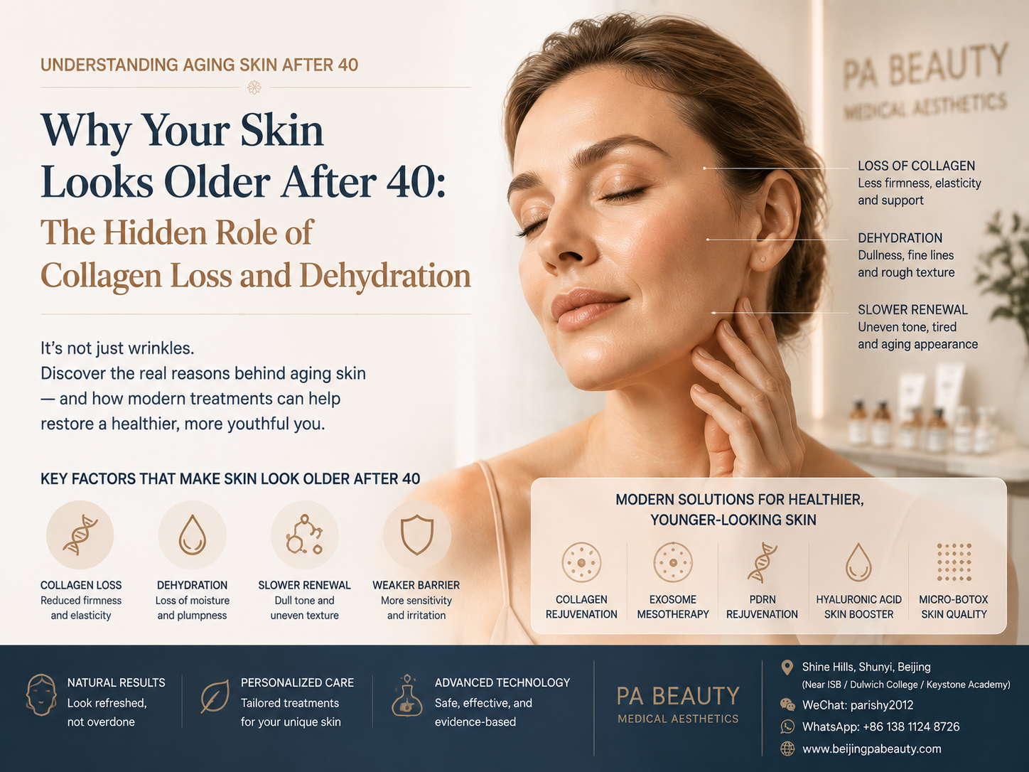 Why Your Skin Looks Older After 40: The Hidden Role of Collagen Loss and Dehydration